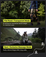 Multi-mode hiking performance