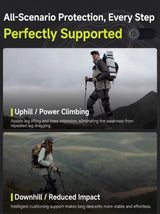 All-scenario uphill downhill protection